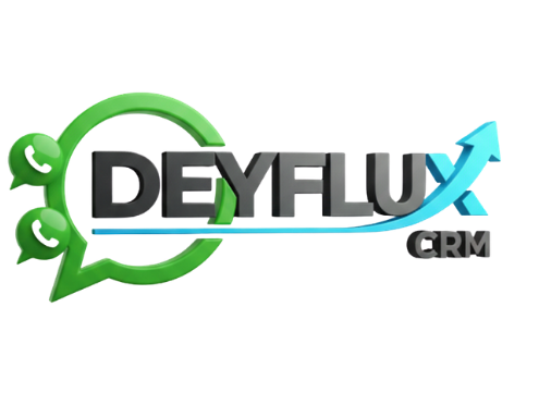 DEYFLUX CRM